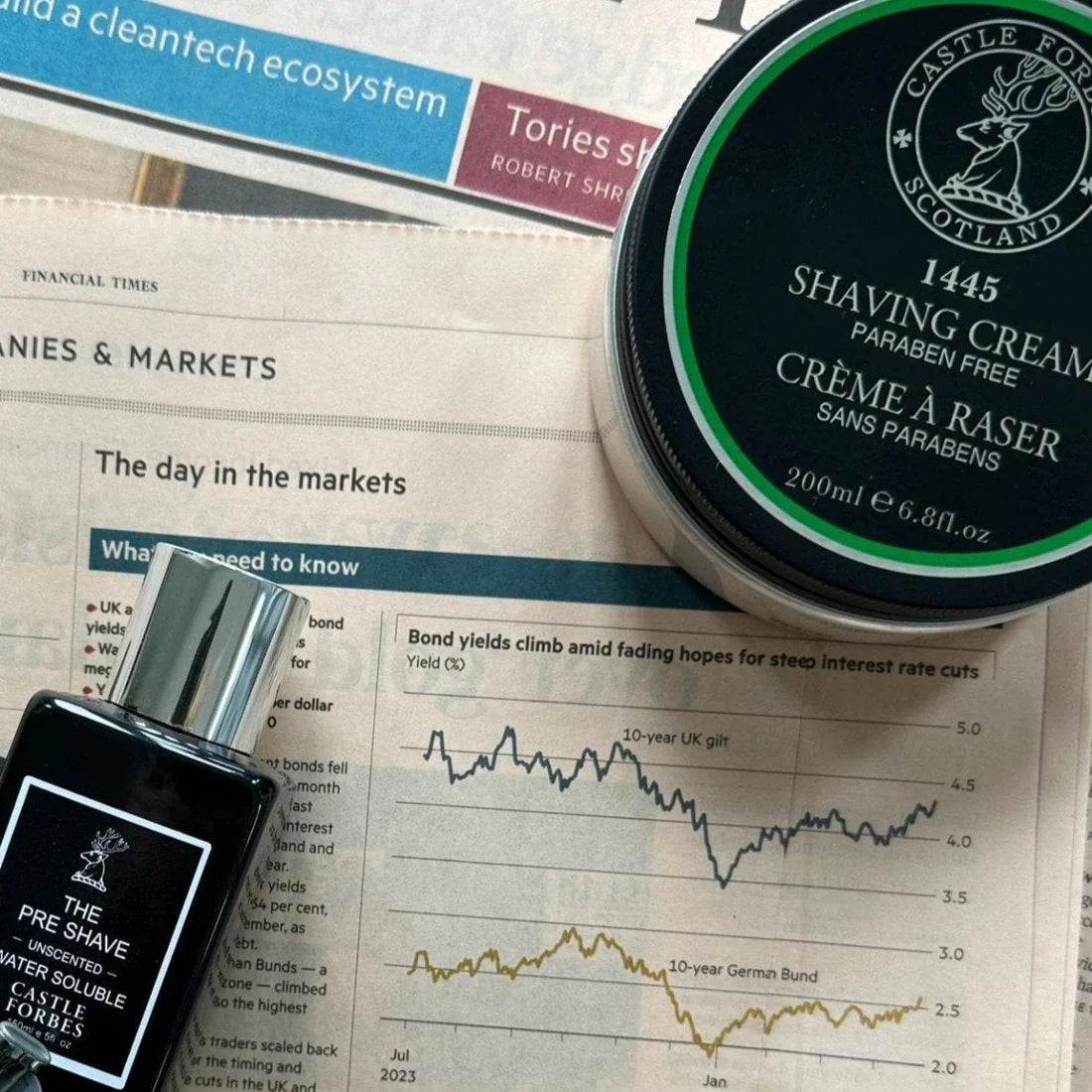 Castle Forbes Shaving Cream – 1445 Castle Forbes Shaving Cream – 1445