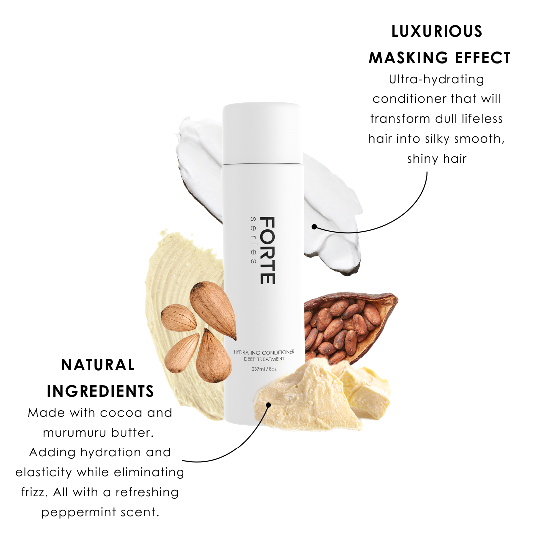 Hydrerende Conditioner  Hydrerende Conditioner