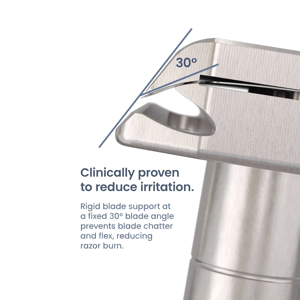 Henson Shaving Shaving Gift Set